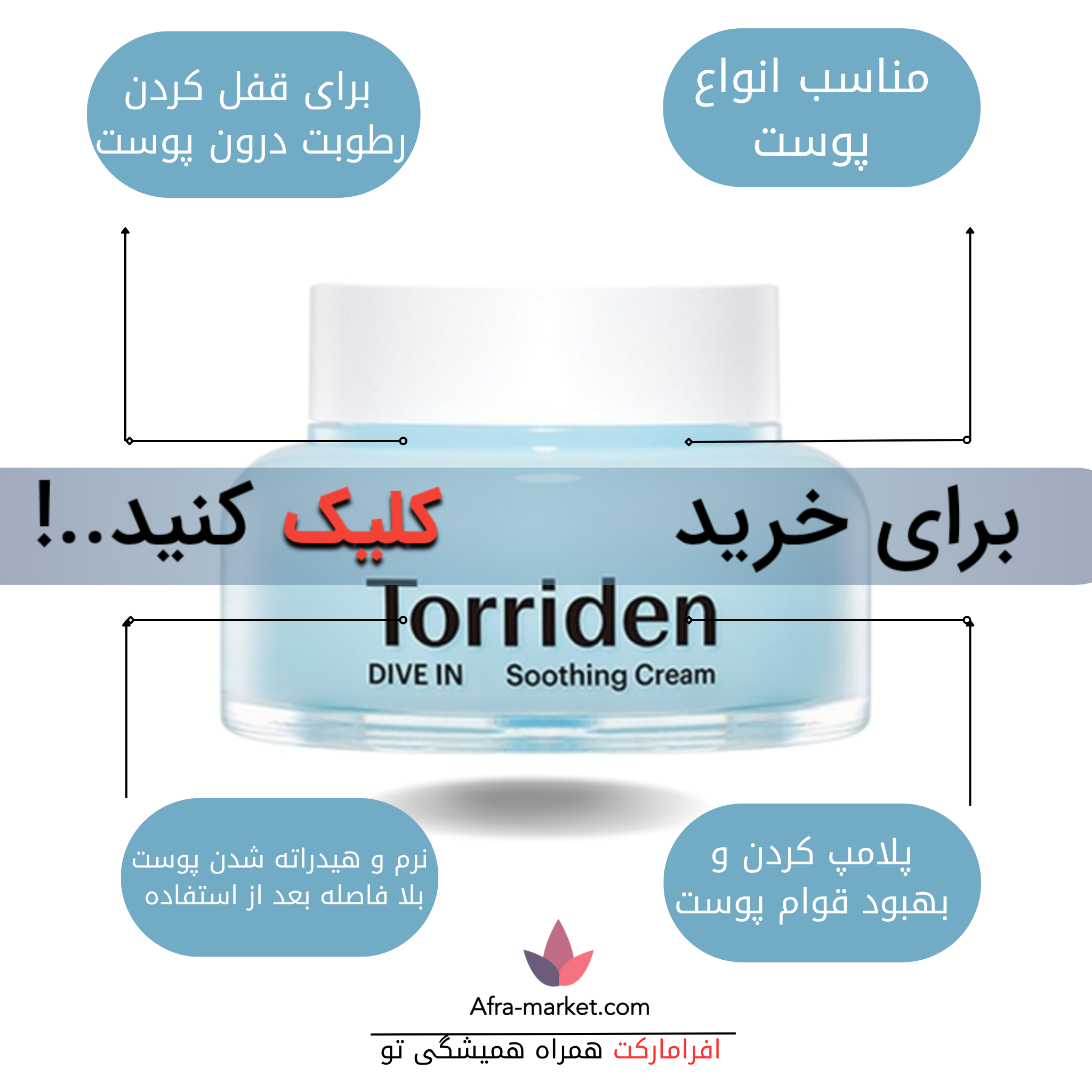 html <img src="your-image-source.jpg" alt="ژل کرم مرطوبکننده و تسکیندهنده هیالورونیک اسید توریدن، با فرمول سبک و آبرسانی عمیق برای حفظ رطوبت و نرمی پوست">